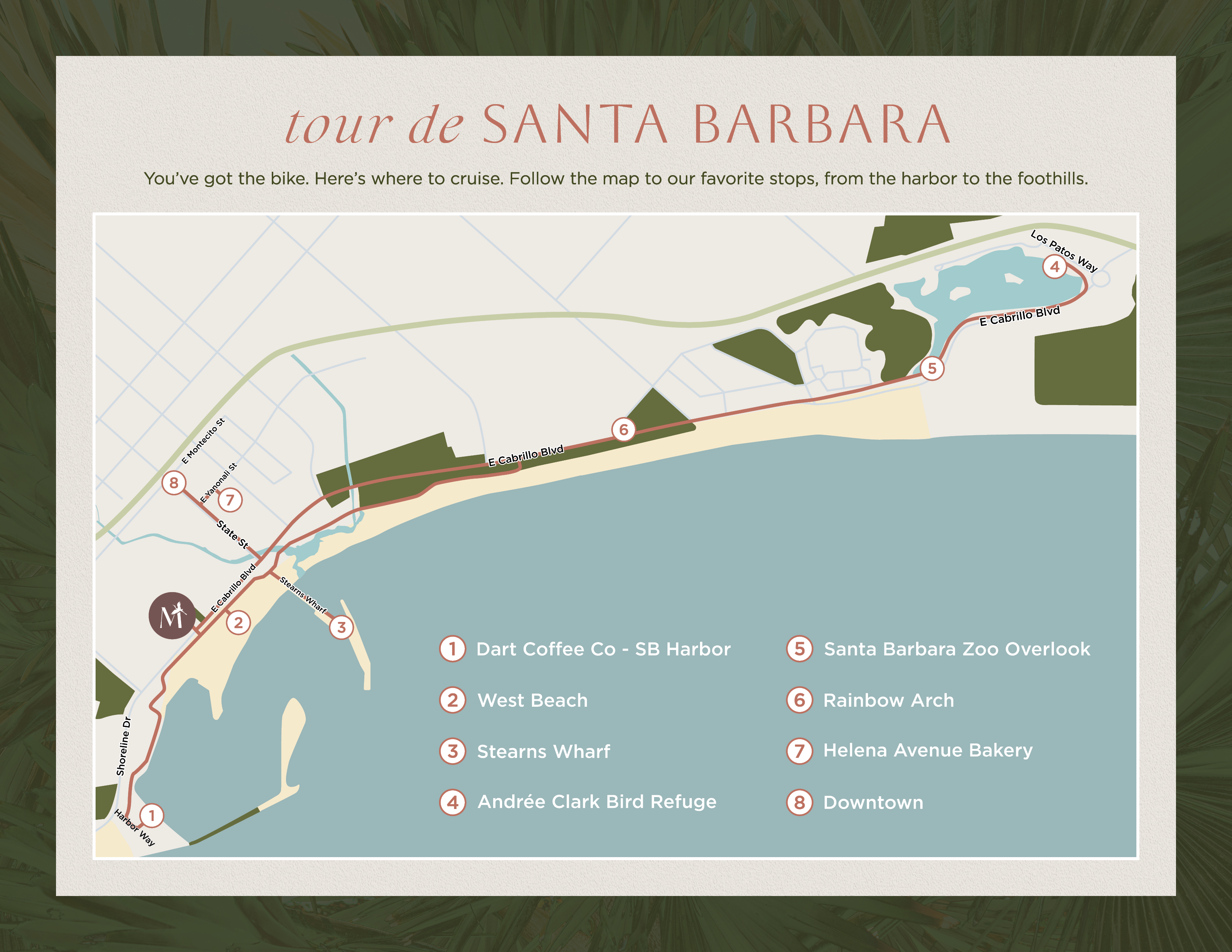 a map of a beach